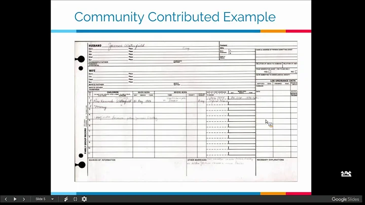 Understanding the International Genealogical Index...