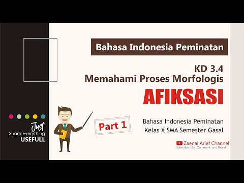 Video: Bagaimana Mengurai Kata Secara Morfologis