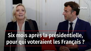 Six mois après la présidentielle, pour qui voteraient les Français ?