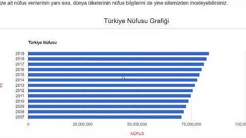 Minería de Datos, Técnica Pronósticos (Forecasting)