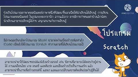 โปรแกรม Scratch ครั้งที่ 1 : วิชาวิทยาการคำนวณ ชั้นประถมศึกษาปีที่ 4