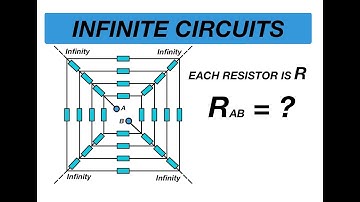 [JEE ADVANCED] EFFECTIVE RESISTANCE OF INFINITE CIRCUITS [ADVANCED PROBLEMS IN SCHOOL PHYSICS] 2020