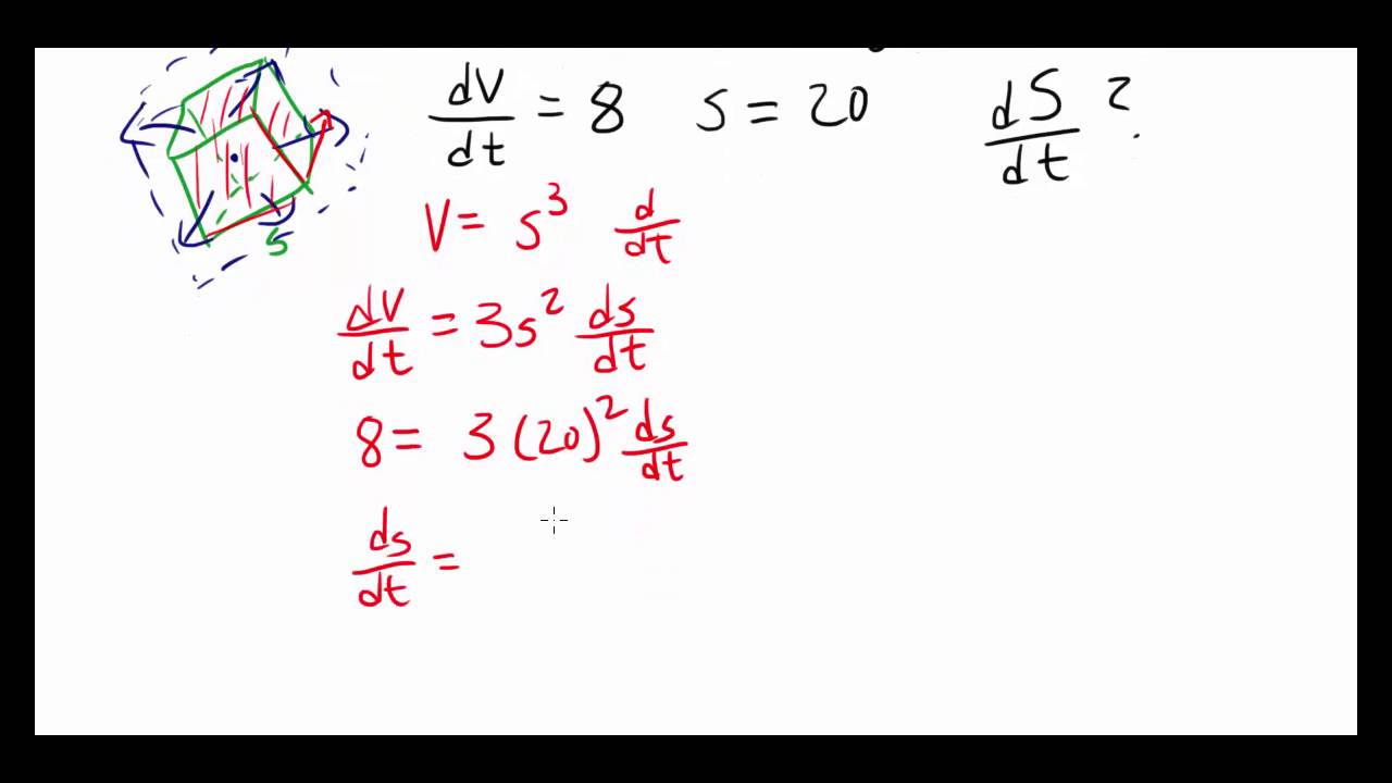 Expanding Cube Related Rates Example 2 YouTube expanding-cube-related-rates-example-2-youtube