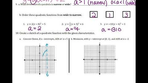 Algebra 1: Unit 5 Review
