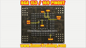 BGA 153 Isp Pinout
