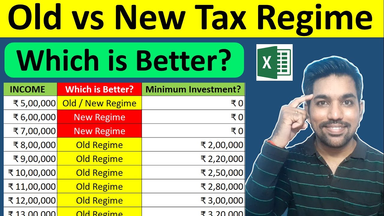 Old Vs New Tax Regime Calculator In Excel Which Is Better Income Tax 