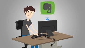 ENoteSync - Easy Sync With Evernote