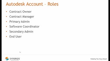 Autodesk Account - Roles in Your Autodesk Account (4 of 7)