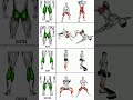 best morning exercise for men||NirajFitnessTrick||