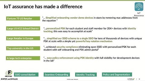 Juniper Networks IOT Assurance, Self Provisioning, and PPSK