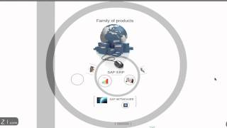 01 - SAP BI Traning - Introduction