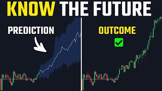 This Upgraded MACD Indicator Predicts The Future Of Price