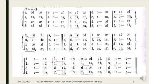 Understanding Tonic sol-fa Lesson 4