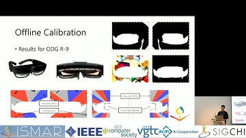 Restoring the awareness in the occluded visual field for optical see-through head-mounted displays.