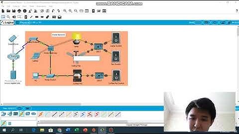 Packet Tracer – Install and Configure IoT Devices