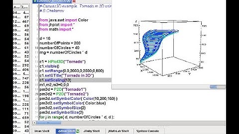 DataMelt -  a free mathematics software for scientists, engineers and students