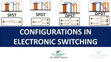 Mastering Switch Configurations: SPST, SPDT, DPST & DPDT Explained!🔌#electrical #relay #switch