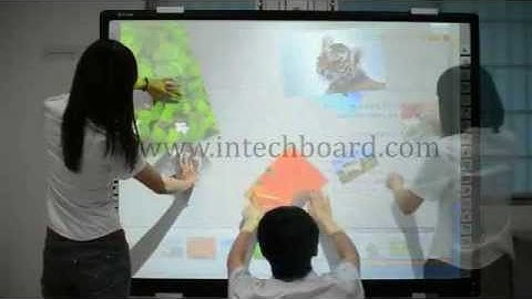 10-Point Writing Capacitive Interactive Whiteboard