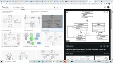 Patrón de programación Modelo Vista Controlador (MVC) en Java