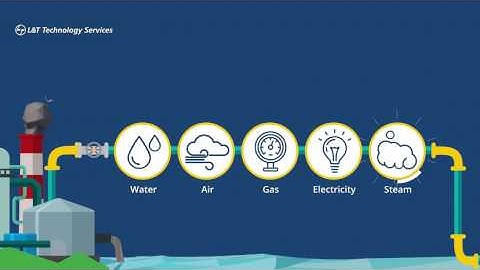 Streamline energy management with LTTS Plant Utility Monitoring Solution