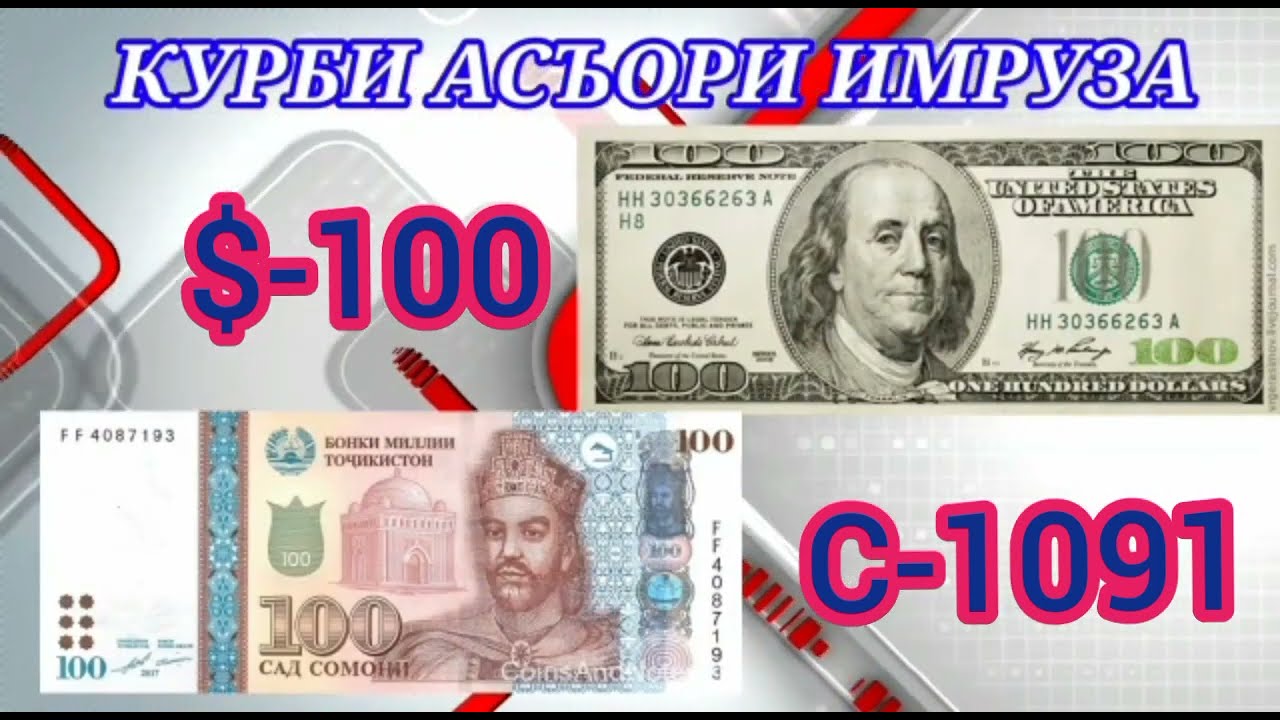 Курс самоний и рублей 1000