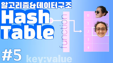 개발자라면 꼭 알아야할 Hash Table 의 모든 것!