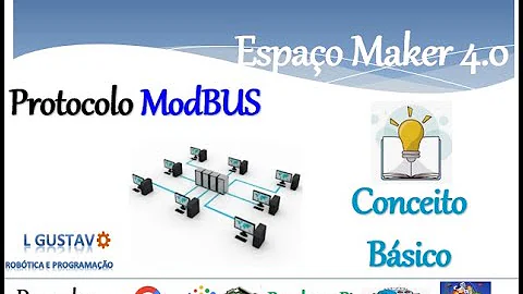 O que significa protocolo Modbus?