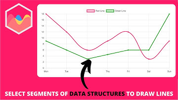 How to Select Segments of Data Structures to Draw Lines in Chart js