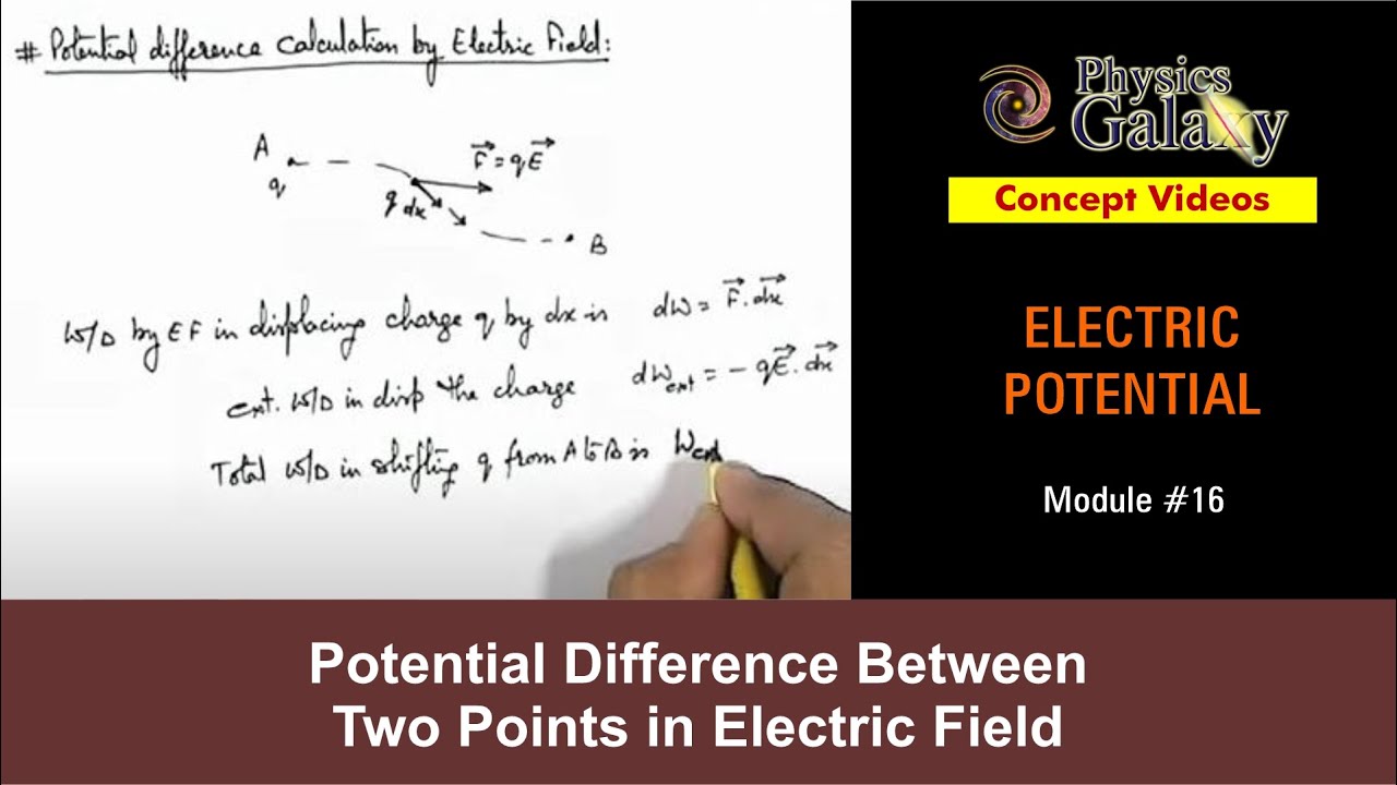 Class 12 Physics Electric Potential 16 Potential Difference Between Two Points In Electric Field Youtube