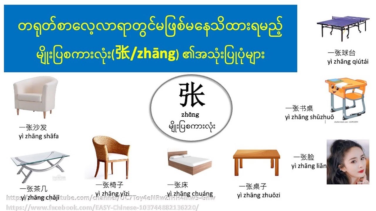 量词 Measure Word|中文学习|中文基础语法|量词张的用法--မျိုးပြစကာလုံးများ #学量词#学中文 ...
