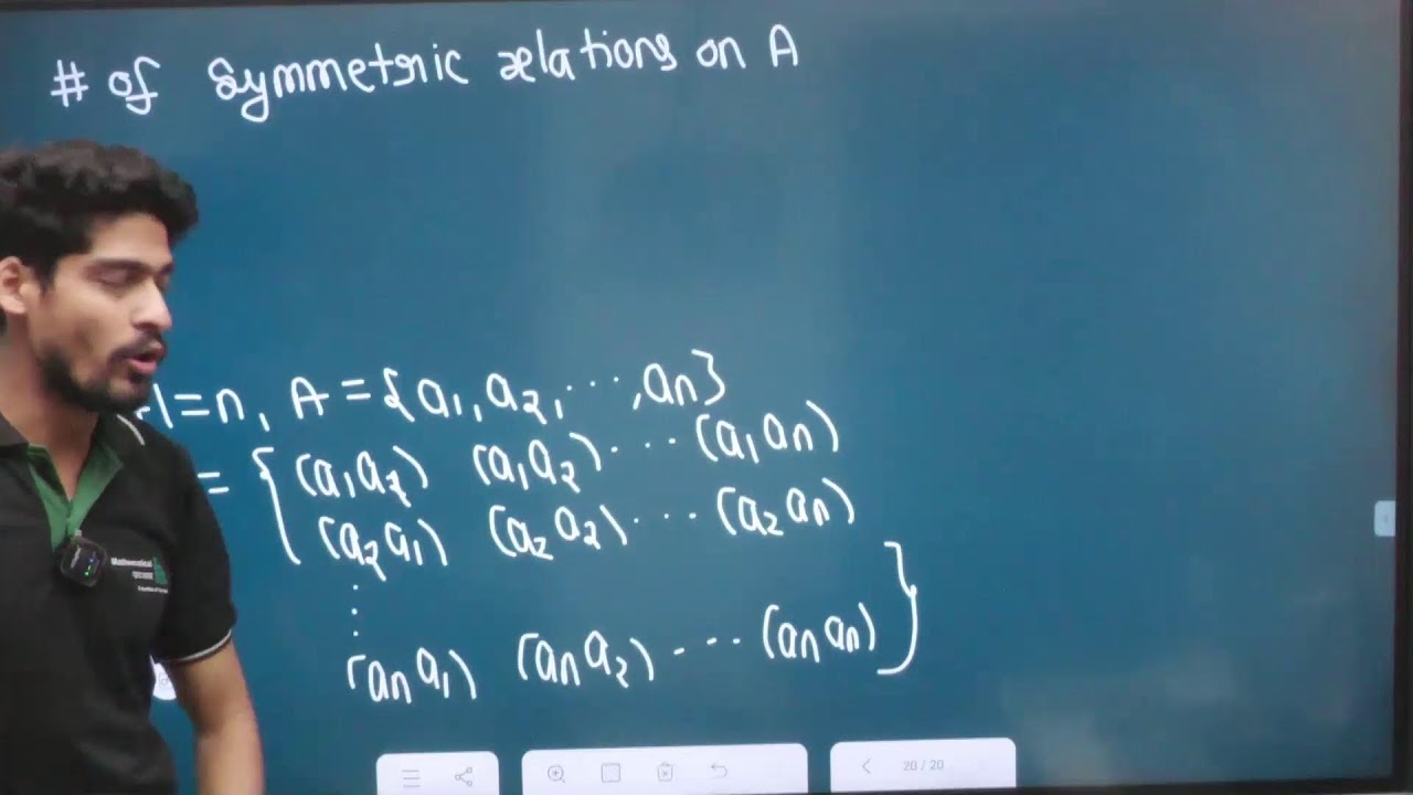 GROUP THEORY 1 | IIT-JAM 2027 | CSIR NET JUNE 2026 WITH MANISH SIR #iitjam #csirnet2026