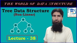 Tree Data Structure | Types of Tree | Non-Linear | DS&A LECTURE – 38 |