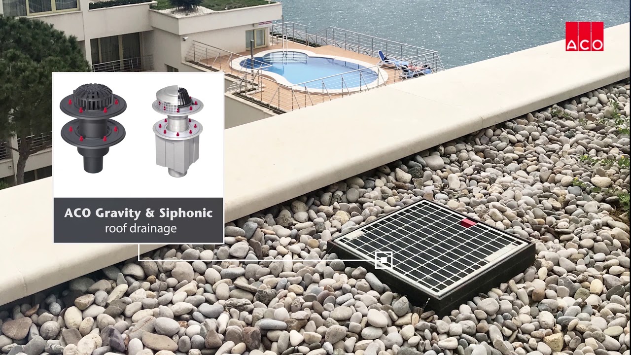 ACO Solution for Hotels and Resorts - Покрив, тераса и фасада