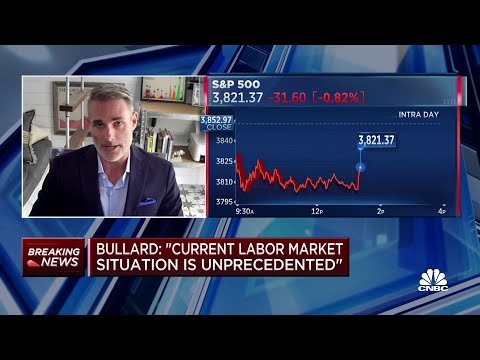 The Fed waiting