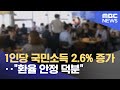 1인당 국민소득 2.6% 증가‥"환율 안정 덕분" (2024.03.05/뉴스외전/MBC)
