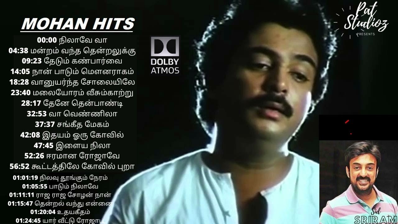 Mohan Songs   Mohan Hits   Tamil Songs  Mohan Songs Collections  Music by Prathik Prakash