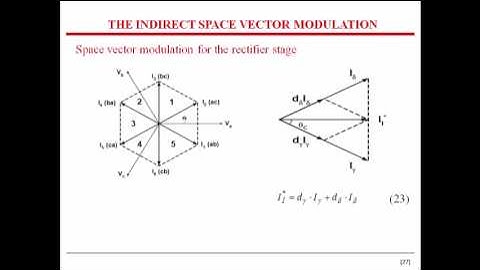 PART3: SIMULATION MODULATION INDIRECT SPACE VECTOR FOR MATRIX CONVERTER
