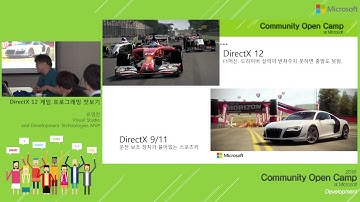 Development DirectX 12 Game Engine