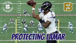 Did The BALTIMORE RAVENS Protect LAMAR JACKSON (A22 Film Breakdown)