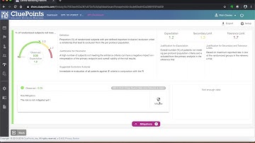 Quality Tolerance Limits - CluePoints