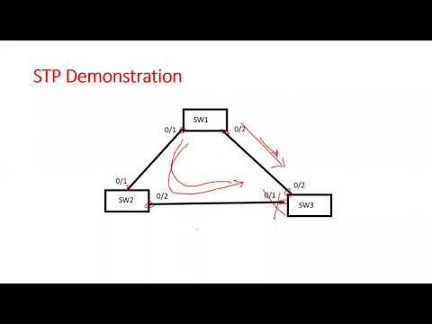 STP part one - YouTube