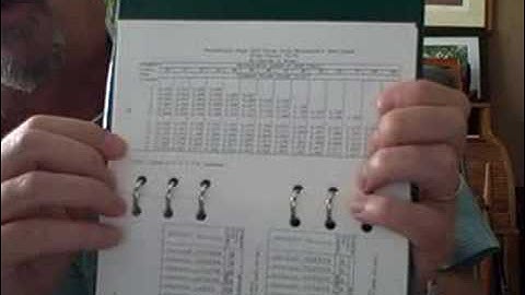 What are Tree Volume Tables?