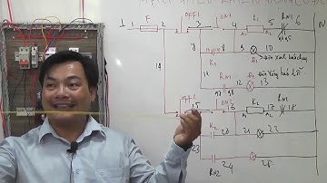 BÀI 6. NHẬP MÔN CĂN BẢN ĐIỆN CÔNG NGHIỆP CHO NGƯỜI MỚI