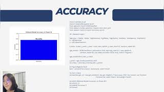 The 4th project progress on EEG-Based Prediction Model for Drowsy Driving Detection