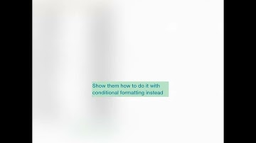 Excel - Conditional Formatting Above Average Values @lets.excel.it