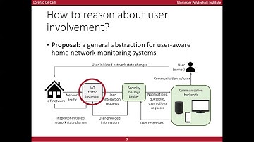 Network Security for Home IoT Devices Must Involve the User - Lorenzo De Carli - FPS 2020
