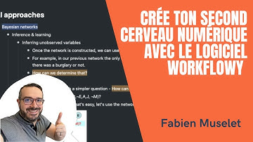 Crée ton second cerveau numérique avec le logiciel Workflowy