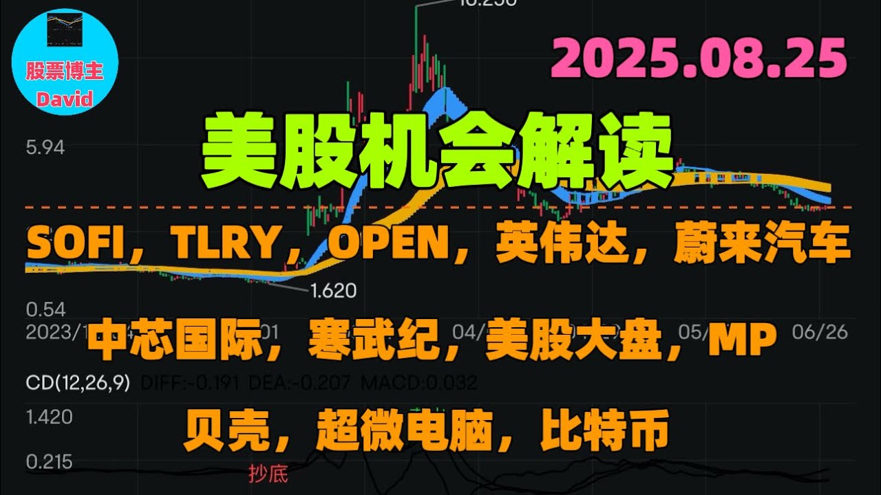 🔥8月25日，美股机会解读：SOFI，TLRY，OPEN，英伟达，蔚来汽车，中芯国际，寒武纪，美股大盘，MP，贝壳，超威电脑，比特币❤️➡️  #美股推荐2025 #英伟达股票 #特斯拉股票 #美股大涨