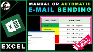 Send Email From Excel Hyperlink Email CC