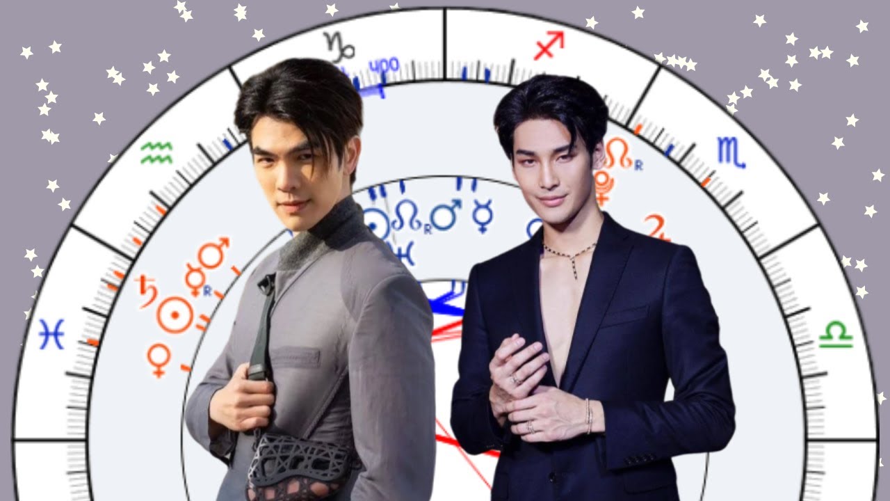 Mile Romsaithong & Apo Nattawin [Synastry Chart Reading #58]